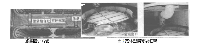 分室定位回轉反吹袋式除塵器的組成結構及優(yōu)缺點（分室定位回轉反吹袋式除塵器