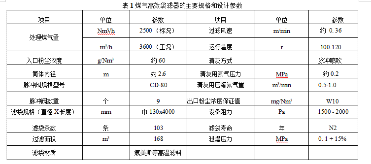 煤氣高效袋濾器的主要規(guī)格和設(shè)計參數(shù)