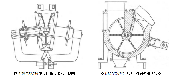 錐盤壓榨過濾機(jī)的工作原理