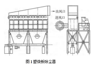 塑燒波紋板除塵器的過(guò)濾元件及具有的特點(diǎn)