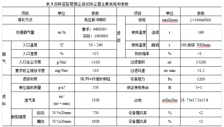 回轉窯窯尾煙塵袋式除塵器主要規(guī)格和參數(shù)