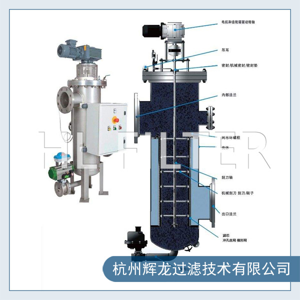 自清洗過濾器工作原理及特點