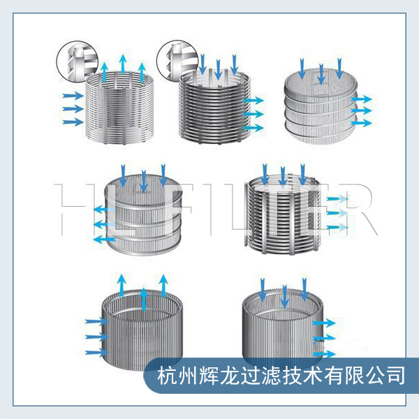 什么是自動(dòng)沖洗過(guò)濾器？（自動(dòng)沖洗過(guò)濾器的介紹）