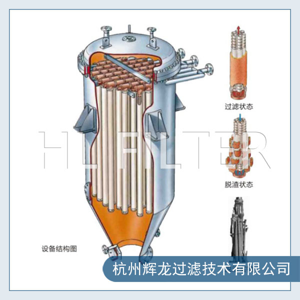 全自動(dòng)燭式過(guò)濾器可以在哪些行業(yè)應(yīng)用？（全自動(dòng)燭式過(guò)濾器的使用）