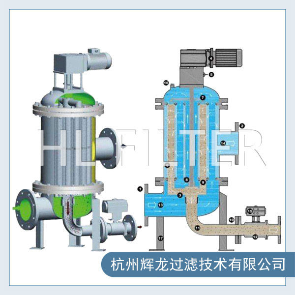 多柱式全自動(dòng)反沖洗過濾器的操作與使用